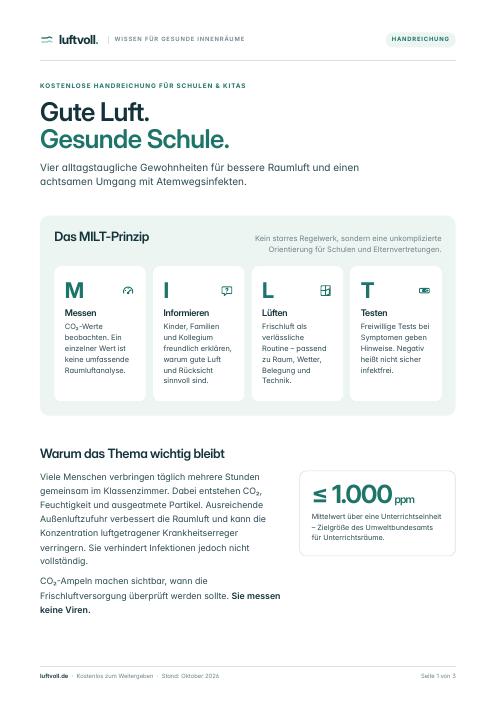 Vorschau: Gute Luft. Gesunde Schule.